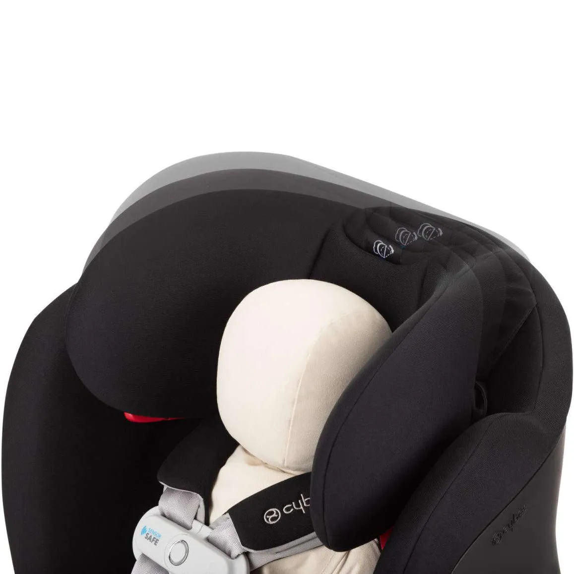 Cybex Eternis S SensorSafe All-In-One Car Seat