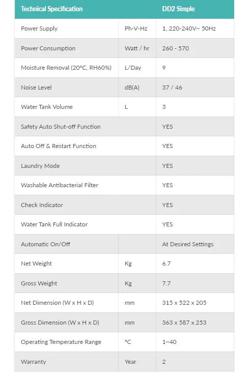 Ecoair DD2 Simple Desiccant Dehumidifier 9L | Electronic Control with Led Display | Antibacterial Filter