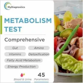 Metabolism Test - Complete Metabolism Screening Test In Ghaziabad