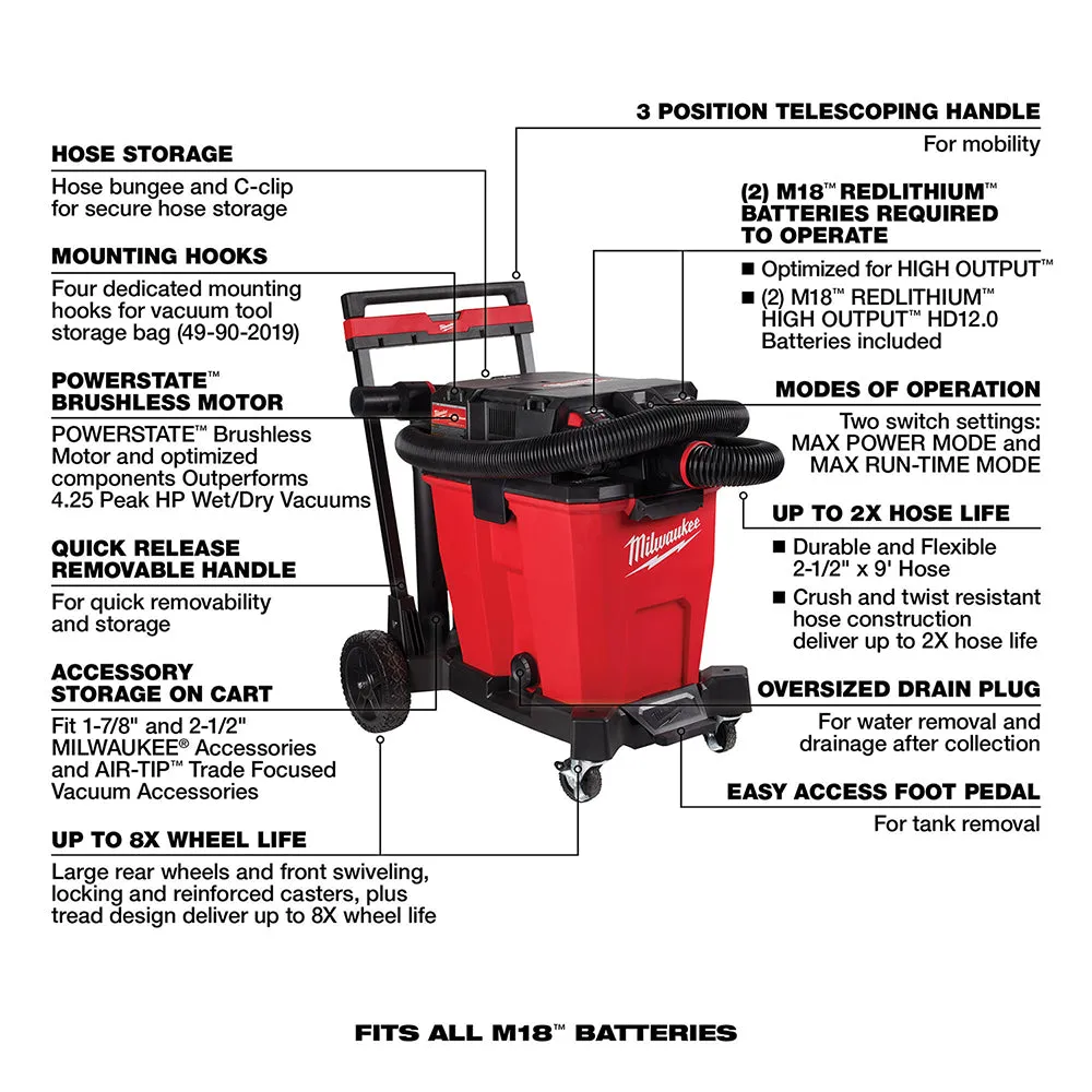 Milwaukee 0930-22HD4n1 M18 FUEL 18V 12 Gallon Vacuum w/4n1 Cleaning Tool and Bag