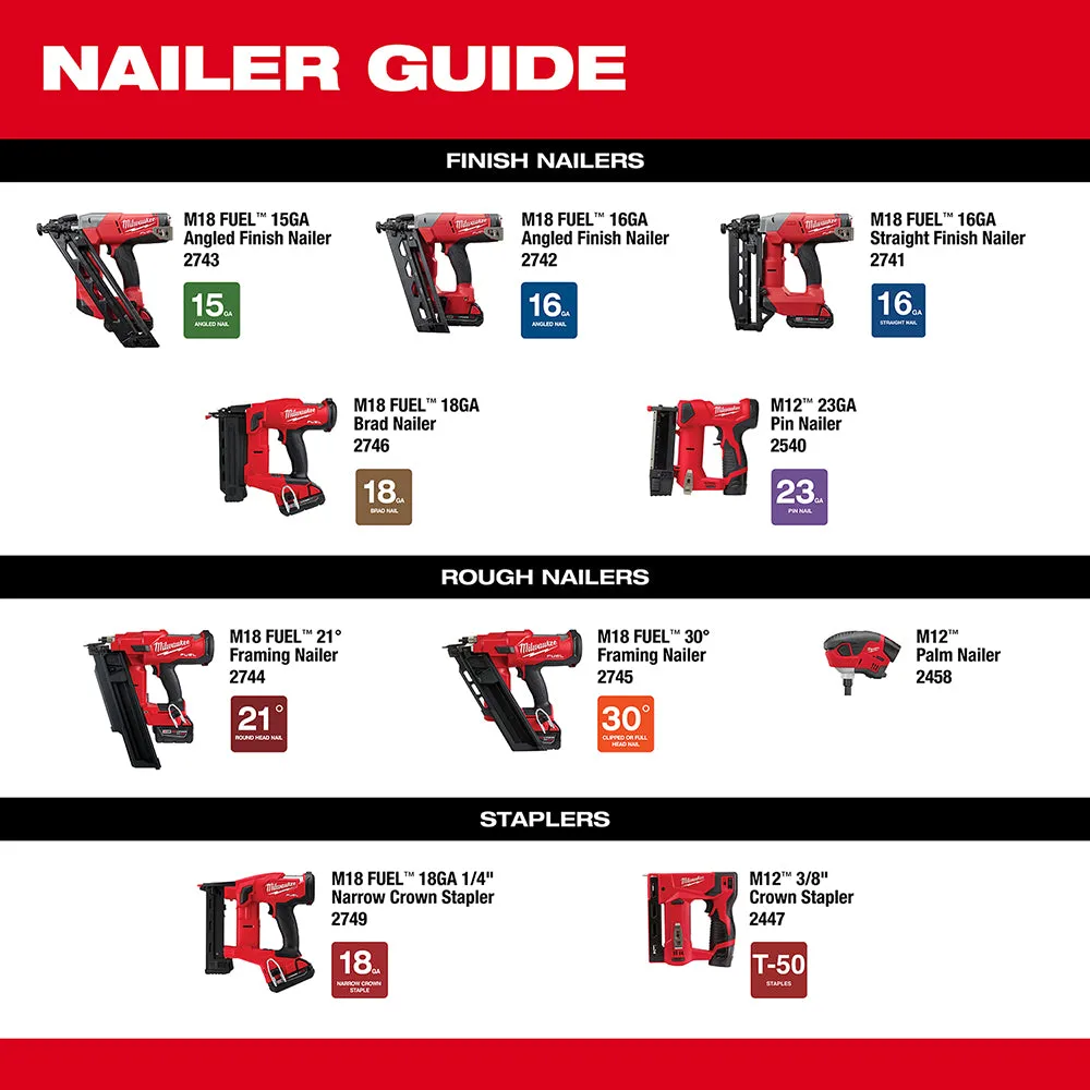 Milwaukee 2749-20 M18 FUEL 18V 18-Gauge 1/4" Narrow Crown Stapler - Bare Tool