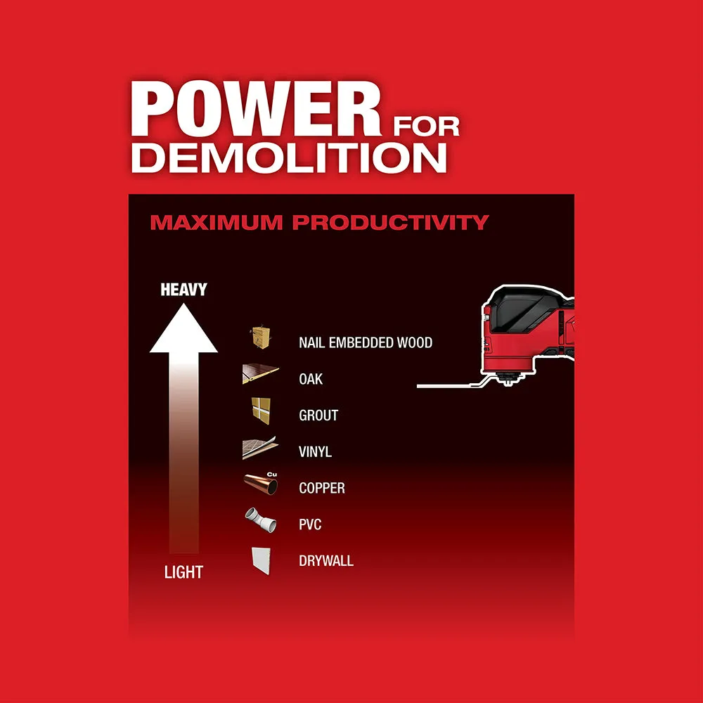 Milwaukee 2821-21MT M18 FUEL 18V SAWZALL / Oscillating Multi-Tool Combo Kit