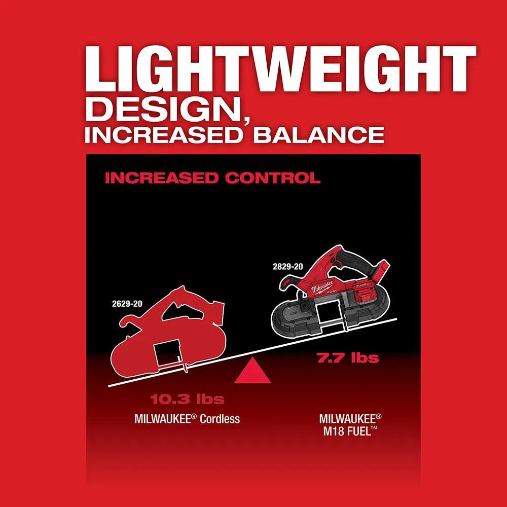 Milwaukee 2829-22 M18 FUEL 18V Lightweight Balanced Compact Band Saw Kit