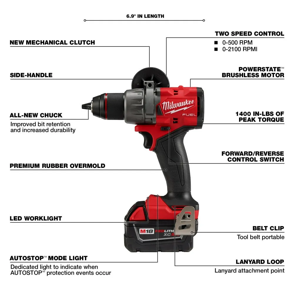 Milwaukee 3697-22 M18 FUEL 18V Cordless 2-Tool Combo Kit w/ 5.0AH Batteries