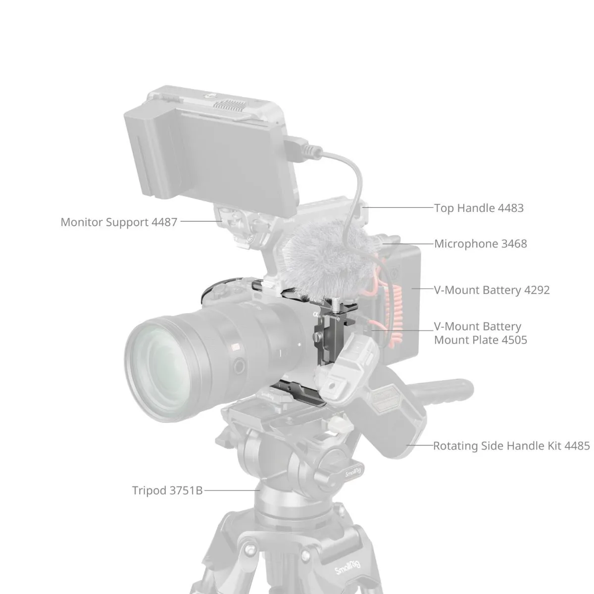 SmallRig HawkLock Quick Release Cage Kit for Sony FX3 / FX30 4770