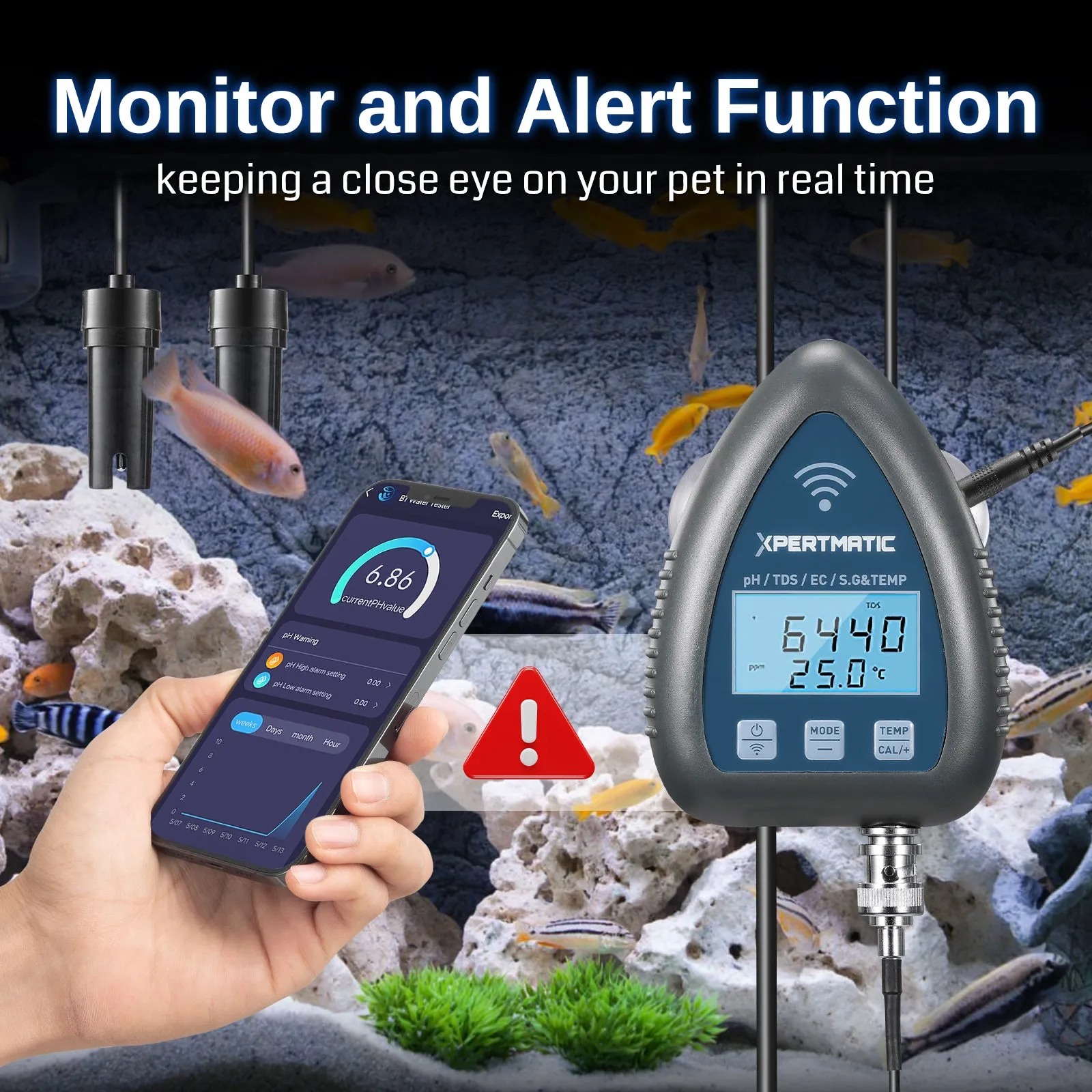 XpertMatic 5-in-1 PH Meter, PH TDS EC SALT TEMP Water Tester, Long-Term PH Monitoring, Wi-Fi Remote Control, for Aquarium, Hydroponics, Lab, and Pool